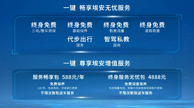 1008km续航 AION LX Plus全系车色亮相2022海口车展