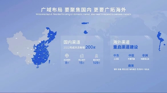 睿蓝汽车品牌正式发布 首款换电车型睿蓝7亮相