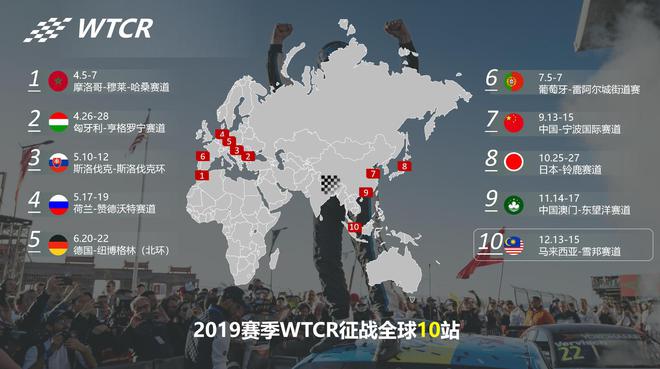 正赛三连冠！ 领克车队称霸WTCR澳门站