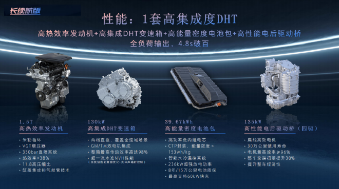 魏牌CEO李瑞峰称DHT混联吊打蔚小理 底气从何而来？