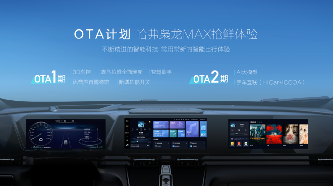 哈弗枭龙系列第一万辆车下线 同时公布OTA升级计划