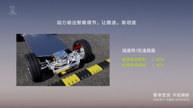 华为iTRACK上车，实现超凡驾乘体验