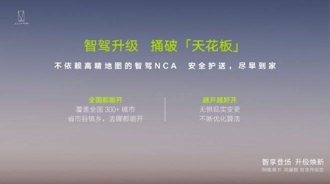 阿维塔“去高精地图化”智驾时代正式开启