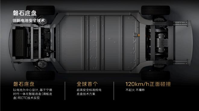 售价26.58万元-37.88万元 2024款阿维塔12正式上市