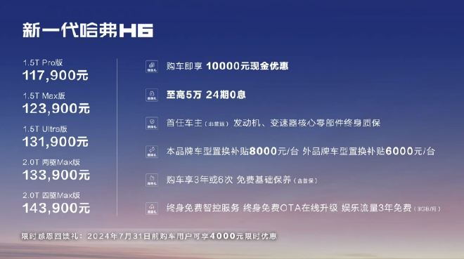 全新哈弗H6上市 售价11.79-14.39万元