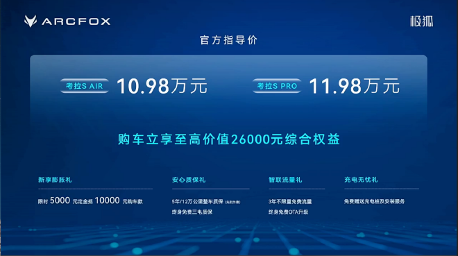 ʱ S 10.98