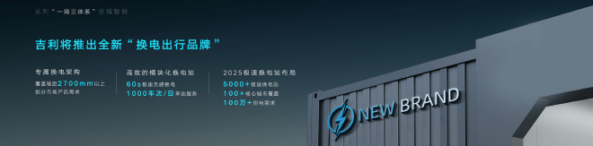 吉利布局换电生态 瞄准运营市场