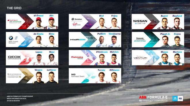 FE到底是一场怎样的比赛？