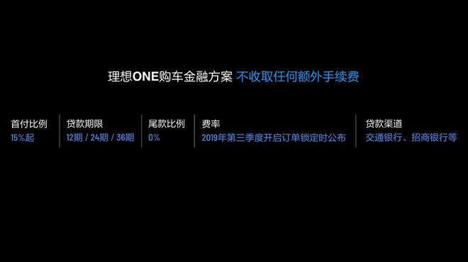 理想上海车展发布Baby Blue限量版珍珠漆 预计2020年交付