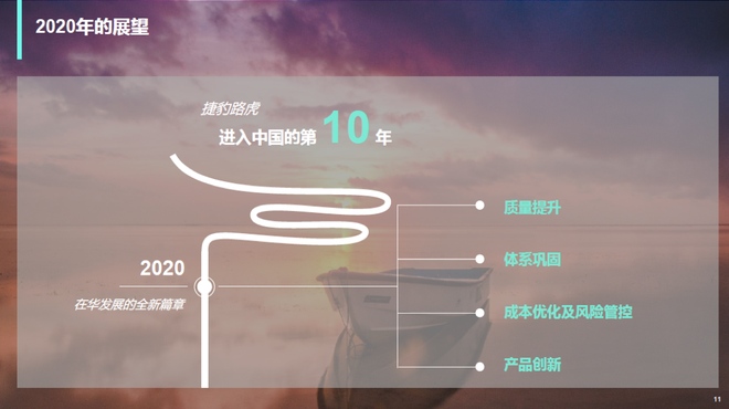 潘庆的2019：以变革为矛，攻难局之盾