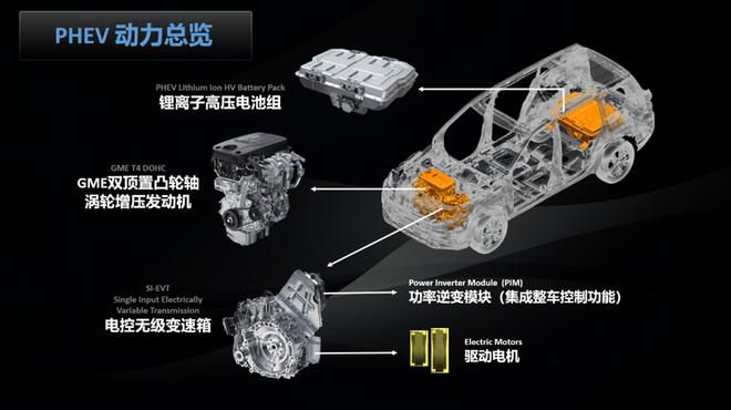 硬核实力对标途昂汉兰达 全新Jeep+大指挥官上市 售23.98万起