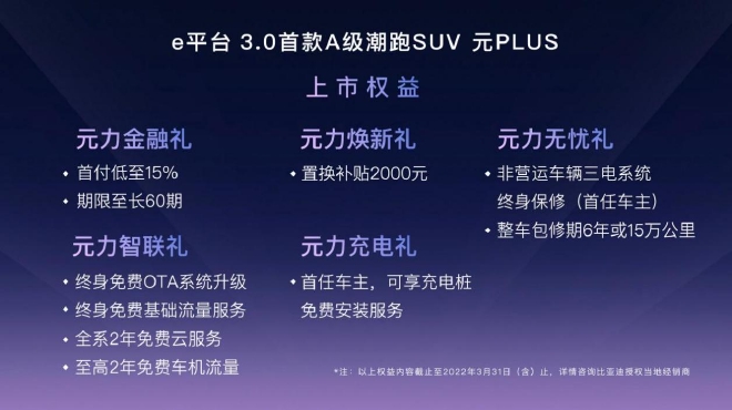 比亚迪元PLUS正式上市 售价13.18-15.98万元