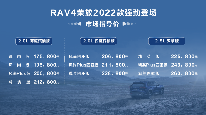 17.58-26.08 RAV4ٷ2022