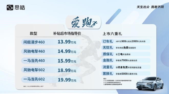 思皓爱跑正式上市 售价13.99-19.99万元