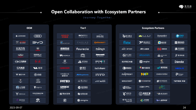 2023世界新能源汽车大会 IAA MOBILITY专场 地平线创始人&CEO 余凯博士演讲