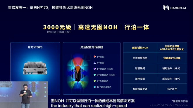 HAOMO AI DAY：重磅发布三款千元级无图NOH DriveGPT具备世界知识可“识别万物”