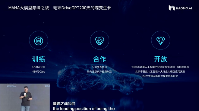 HAOMO AI DAY：重磅发布三款千元级无图NOH DriveGPT具备世界知识可“识别万物”