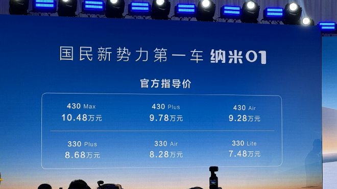 东风纳米01正式上市 售价7.48万—10.48万元