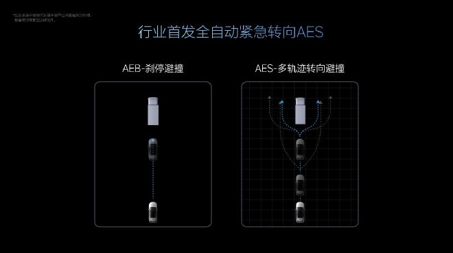 2024成都车展：理想开启智驾体验团招募