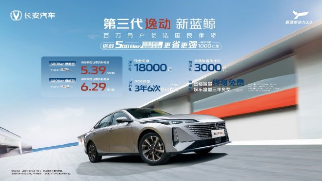 长安三款经典车型焕新上市 综合优惠后5.39万起