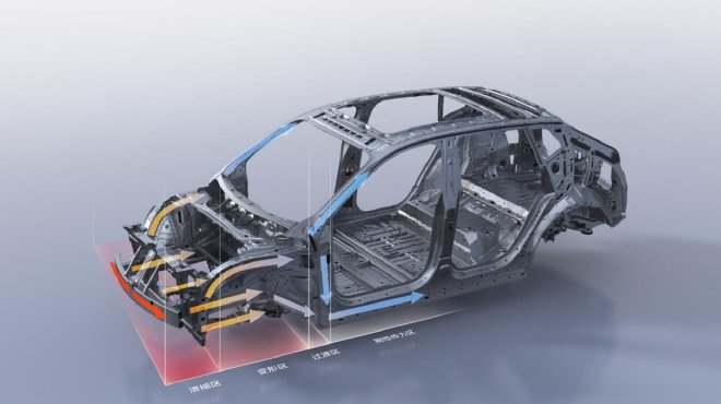 岚图知音荣膺Euro NCAP五星安全认证