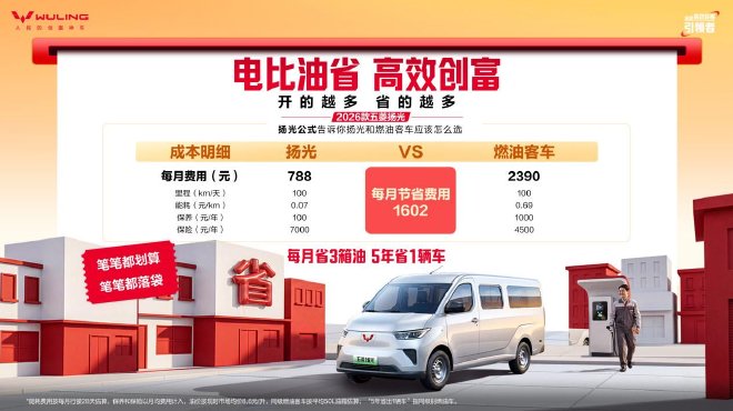 售6.98万起 2026款五菱扬光正式上市