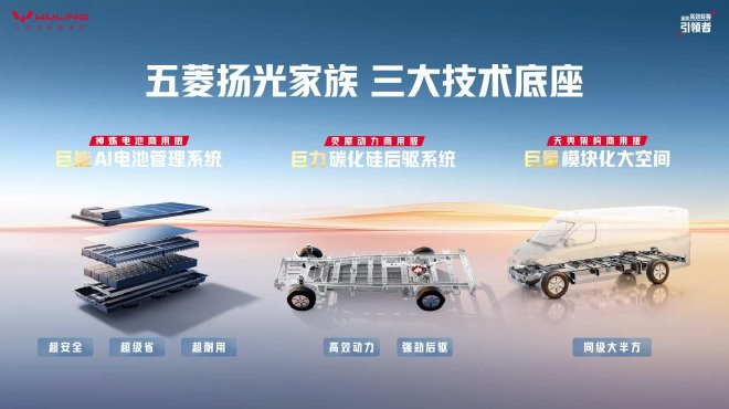 售6.98万起 2026款五菱扬光正式上市