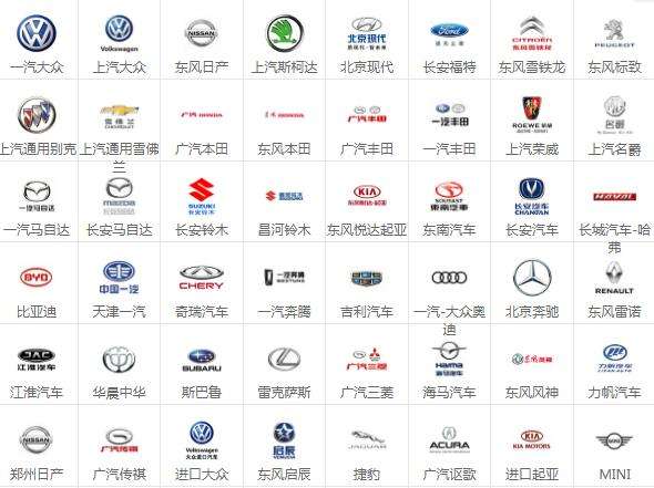 发现未来 | 广州车展：新赛道的明确信号