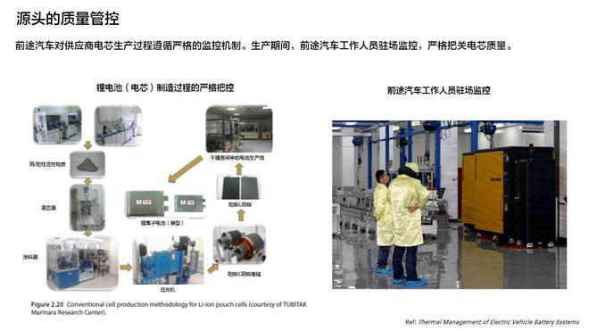 行业顶尖水准 前途K50动力电池解密