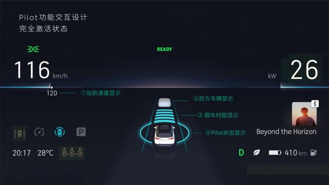 蔚来NIO OS 2.0时代，NIO Pilot值得期待