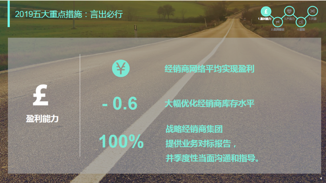 潘庆的2019：以变革为矛，攻难局之盾