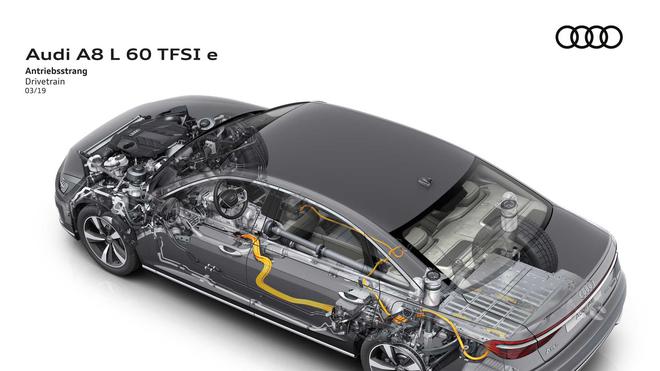 奥迪A8新旗舰采用插混系统 续航里程扩大到47公里+