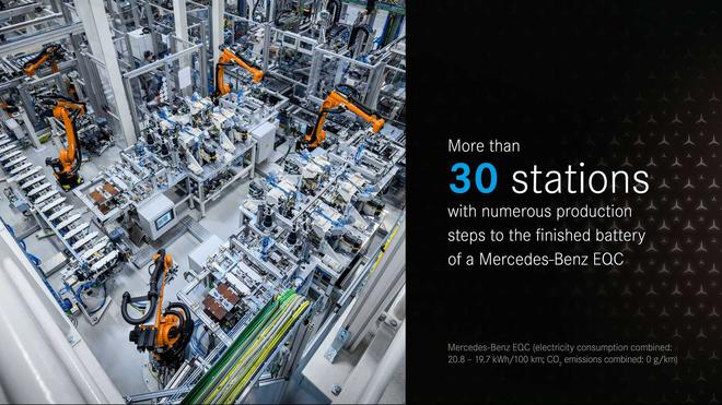奔驰3大洲7个城市全球布局9家电池工厂 欲年产50万台