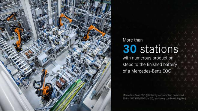 奔驰3大洲7个城市全球布局9家电池工厂 欲年产50万台