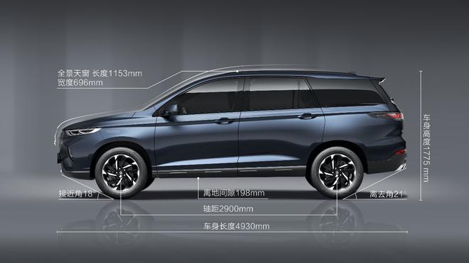 中大型SUV/2种布局 新宝骏RS-7官图发布