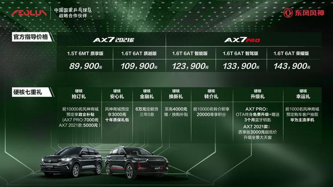 东风风神2021款AX7/AX7 Pro上市 售价8.99-14.39万元
