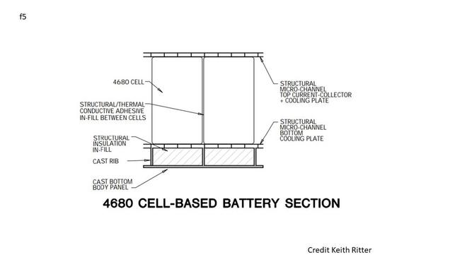 特斯拉4680电池将采用独特冷却系统 或集成到车架中