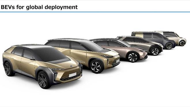 定位纯电动中型跨界SUV 全新丰田X Prologue将于3月17日全球首发