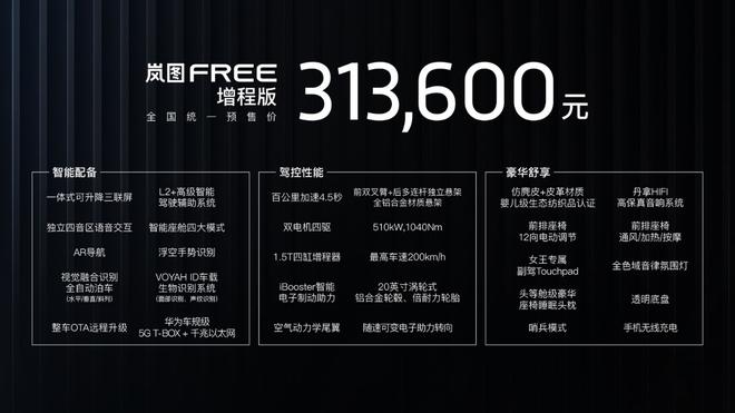 2021上海车展：增程+纯电双管齐下 岚图FREE亮相上海车展