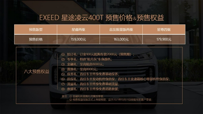 星途M3X火星架构PRO发布 凌云400T车型亮相/月底上市