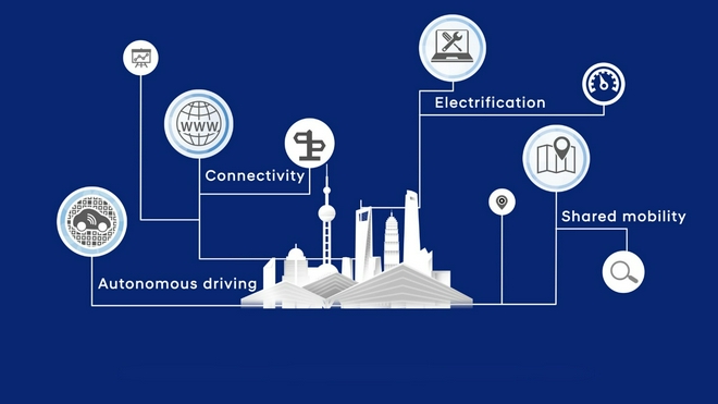 玩转本土化：现代汽车的中国市场“前瞻”