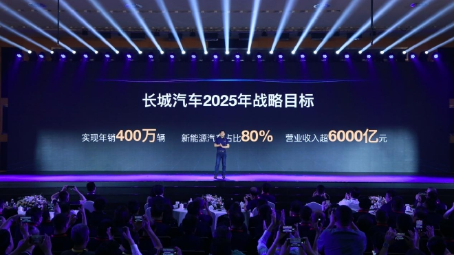 2025战略发布