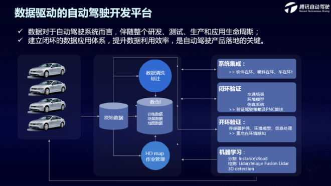 Waymo进军中国市场成独角兽？这些公司表示不同意