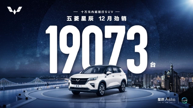 五菱星辰12月销量达19073辆 环比增长22%