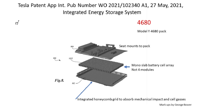 解密特斯拉Model Y結構電池組 提供單板和單模塊兩種設計