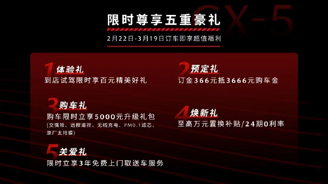 17.98万起 新MAZDA CX-5正式开启预售