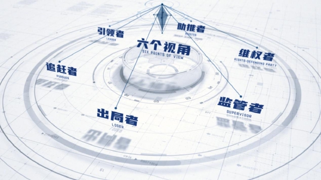 六维视角深入解读质量提升进程中各方全新关系