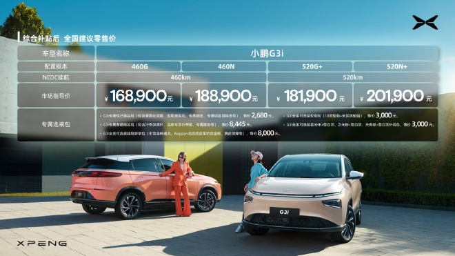 小鹏G3i推出新颜色车型 售价16.89-20.19万