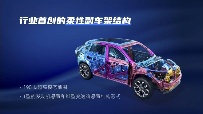 第三代RX5/超混eRX5官方介绍各大优势