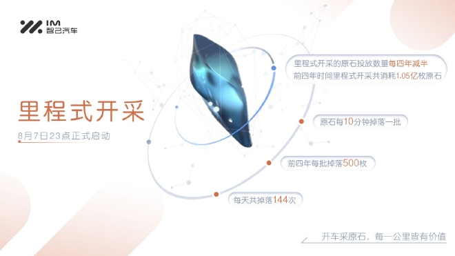 智己汽车公布用户数据权益兑换细则